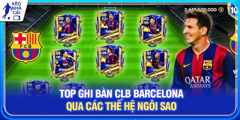 Top Ghi Bàn CLB Barcelona Nhiều Nhất Trong Lịch Sử