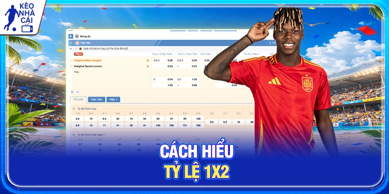 Cách hiểu tỷ lệ 1X2